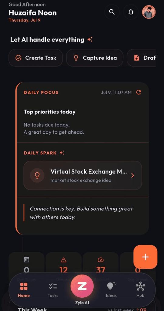 Zylo AI dark mode productivity dashboard mockup