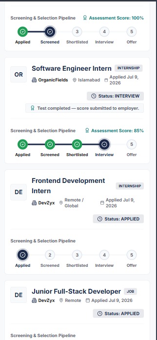 RankGrad Jobs